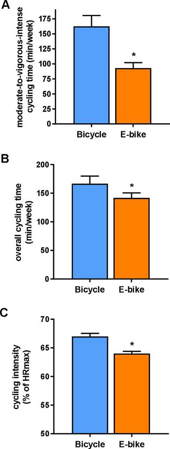 ��ư��������