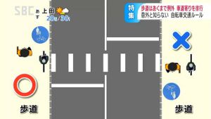 ���̥롼��