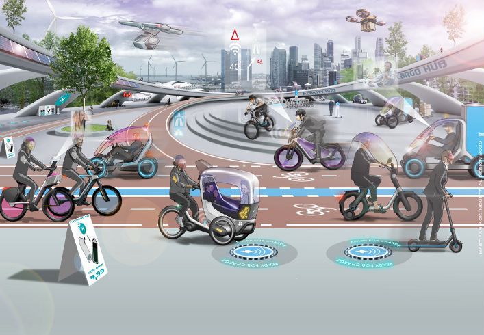 De fiets van en in de toekomst