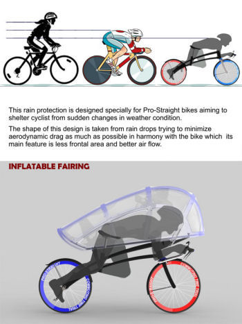 inflatable fairing, www.designboom.com