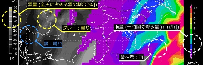 雨量・雲量