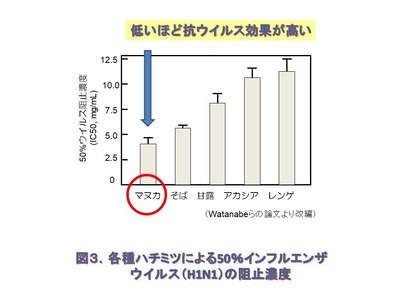 2020121104