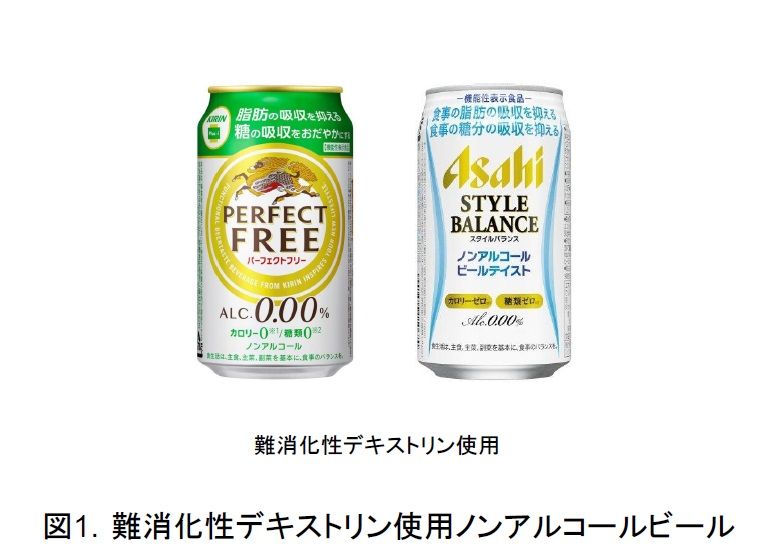 見事に 脂肪の吸収を抑える スーパー難消化性デキストリン 城先生と寺尾先生の知って得するかも 健康 化学まめ知識 健康編