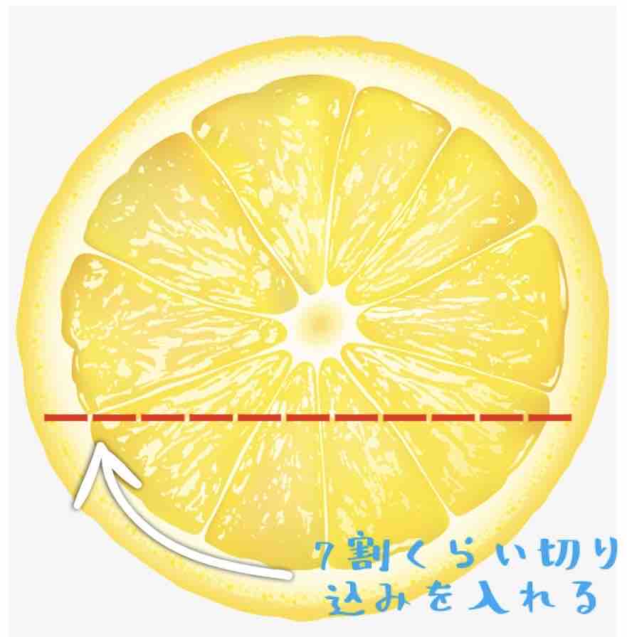 レモンの飾り切り 図解説明の回 佐藤病院 調理部便り