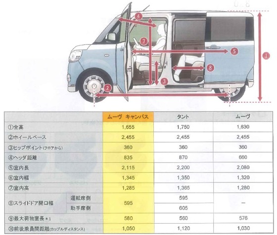 l_ys_160906movecanbus_09