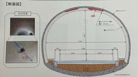 【悲報】日本の技術地に落ちる…欠陥トンネルを作った上、書類を書き換えて誤魔化す