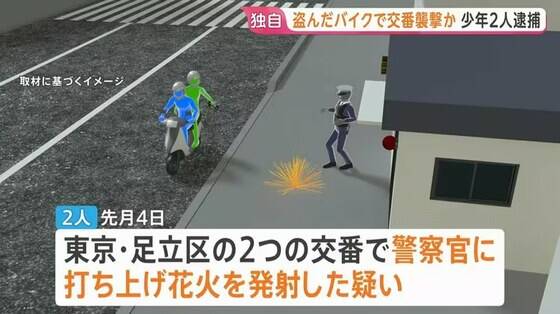 Z世代の次のα世代さんがヤバすぎる…「うざい」という理由だけで盗んだバイクに乗り交番を襲撃ｗｗｗｗｗｗｗｗｗｗｗ