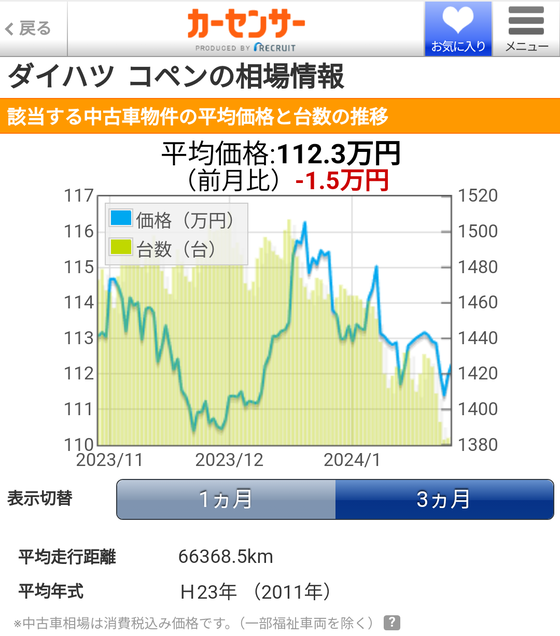 I6F8MON