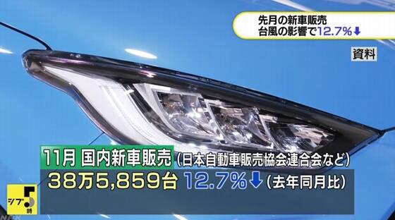 11月自動車販売