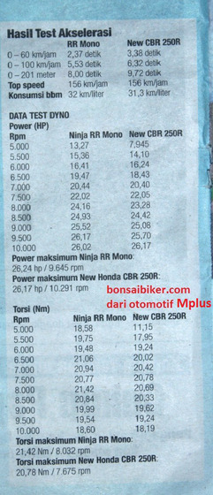 12nBuL9