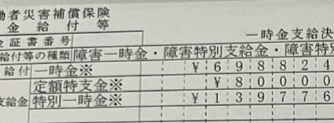 【朗報】交通事故被害者ワイ、お金が振り込まれる