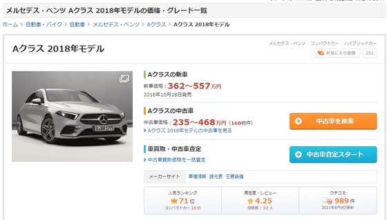 高級車のイメージが強いベンツの新車が362万円ｗｗｗｗｗｗｗｗｗ
