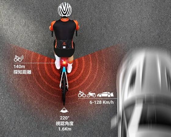 ロードバイクに付けるリアビューレーダー最高だわこれのサムネイル