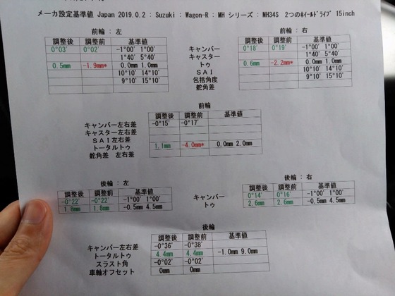 fG4q1Hg