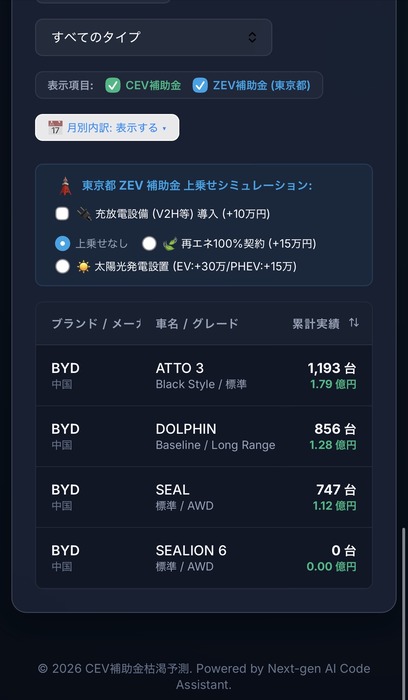 uCnoNU5