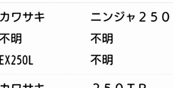 国交省に投稿されたバイクの不具合情報ｗｗｗｗｗｗｗｗｗ