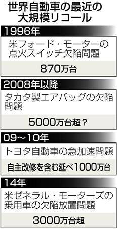 bsa1509290500003-p1