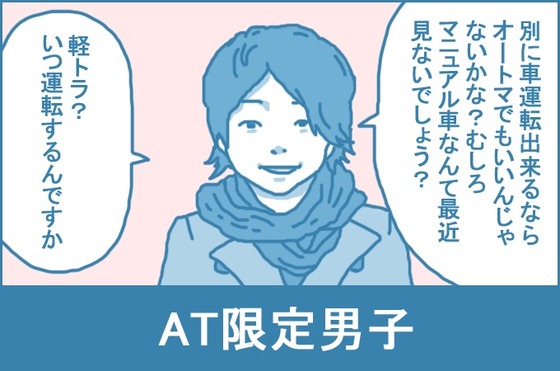 RI2d4An