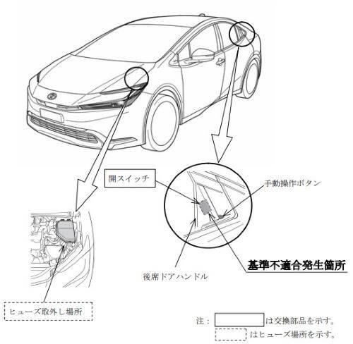 【悲報】トヨタ・プリウス、走行中にドアが開く恐れがありリコールｗｗｗｗｗｗｗｗｗｗ