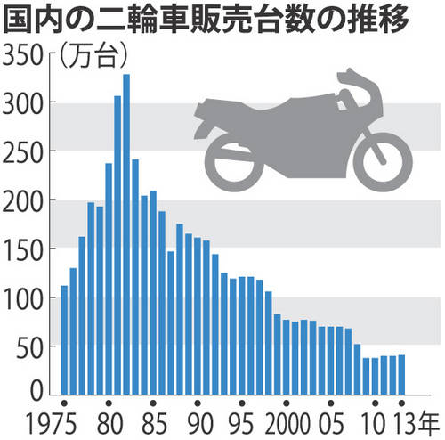 20140731a