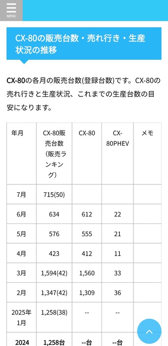 kks246s