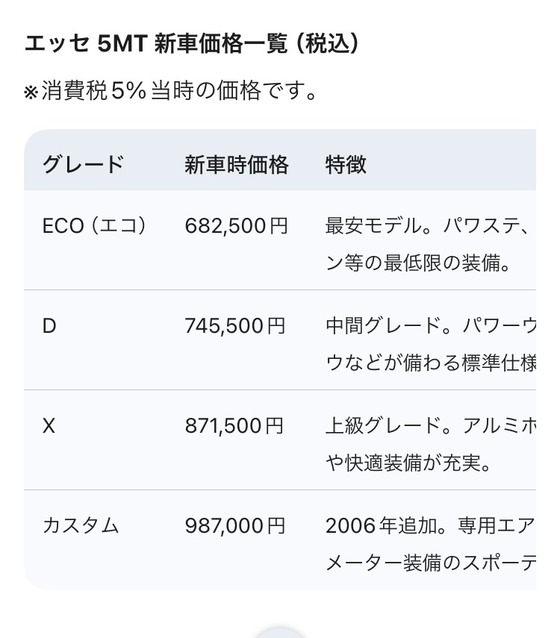 s48oNcL