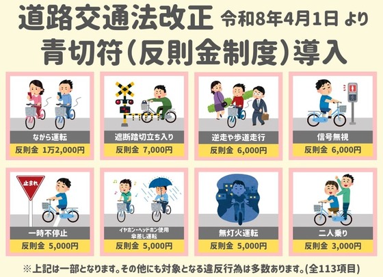【悲報】「4月から自転車の反則金開始ざまぁｗｗｗ」とか言ってた奴らｗｗｗｗｗｗｗｗｗｗのサムネイル