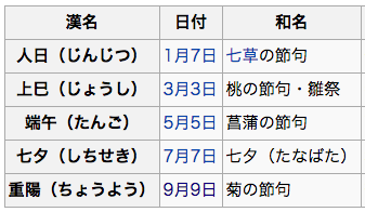 5seck