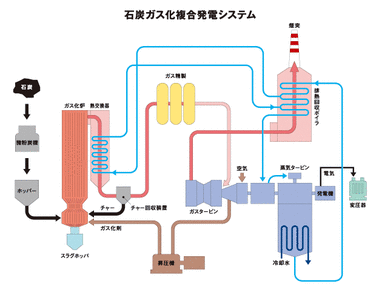 futu_tech_seki_inde01_l