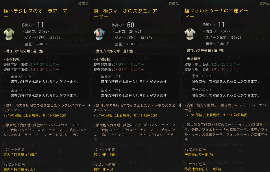 黒い砂漠 防具ありなハイブリッド考察 2 アーマー編 オンラインゲームを研究しよう 黒い砂漠 黒い砂漠 防具ありなハイブリッド考察 2 アーマー編 オンラインゲームを研究しよう 黒い砂漠