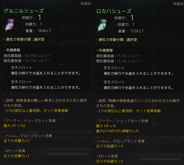黒い砂漠 防具ありなハイブリッド考察 2 シューズ編 オンラインゲームを研究しよう 黒い砂漠