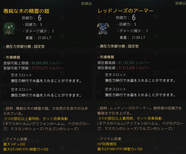黒い砂漠 防具ありなハイブリッド考察 2 アーマー編 オンラインゲームを研究しよう 黒い砂漠 黒い砂漠 防具ありなハイブリッド考察 2 アーマー編 オンラインゲームを研究しよう 黒い砂漠