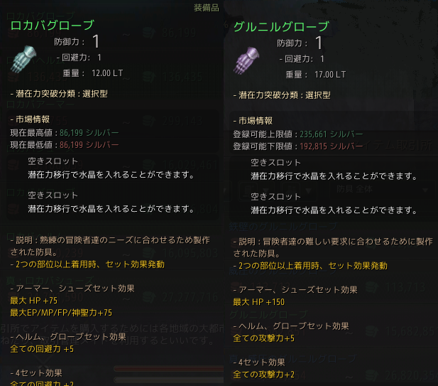 黒い砂漠 防具ありなハイブリッド考察 2 グローブ編 オンラインゲームを研究しよう 黒い砂漠 黒い砂漠 防具ありなハイブリッド考察 2 グローブ編 オンラインゲームを研究しよう 黒い砂漠