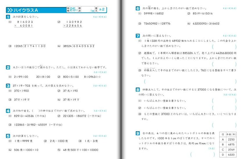 トップクラス問題集算数小学4年生を始める 最先端家庭学習watch