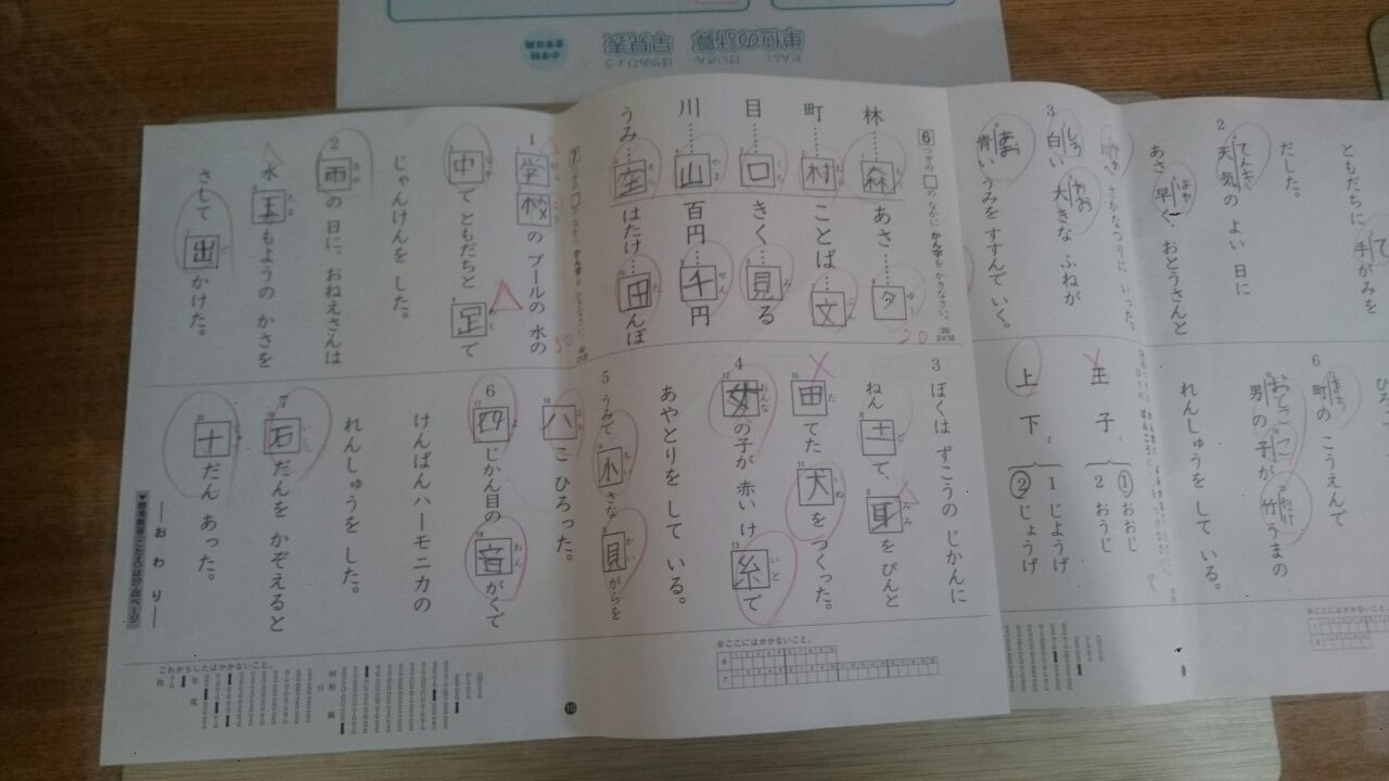 漢字の勉強方法と漢字採点基準のふしぎ 最先端家庭学習watch