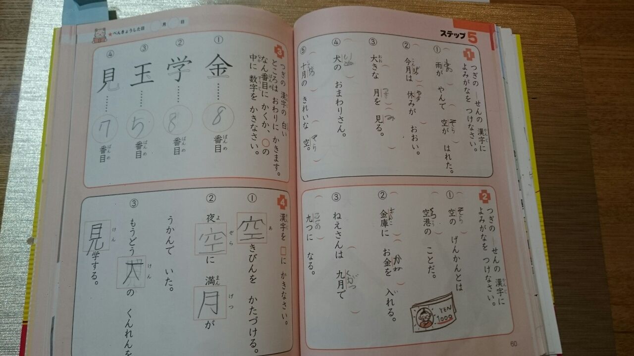 漢字の勉強方法と漢字採点基準のふしぎ 最先端家庭学習watch