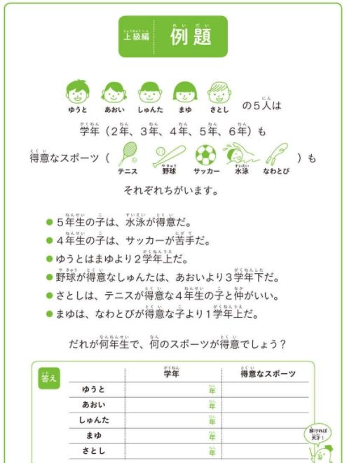 算数と国語を同時に伸ばすパズル 上級編 を終わらせる 最先端家庭学習watch 算数と国語を同時に伸ばすパズル 上級編 を終わらせる 最先端家庭学習watch