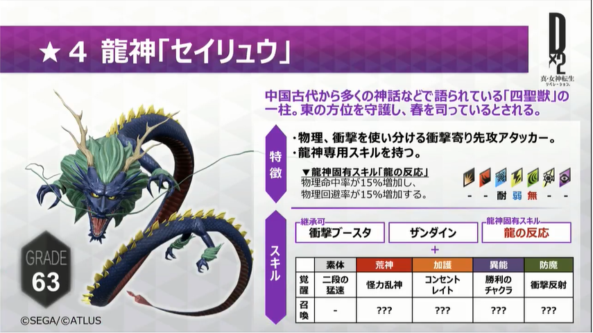 4 龍神 セイリュウ スキル ステータス D 2 真 女神転生 リベレーション攻略ブログ