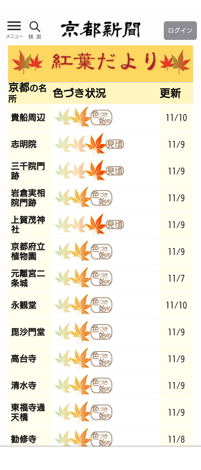 Screenshot_20221110-211011