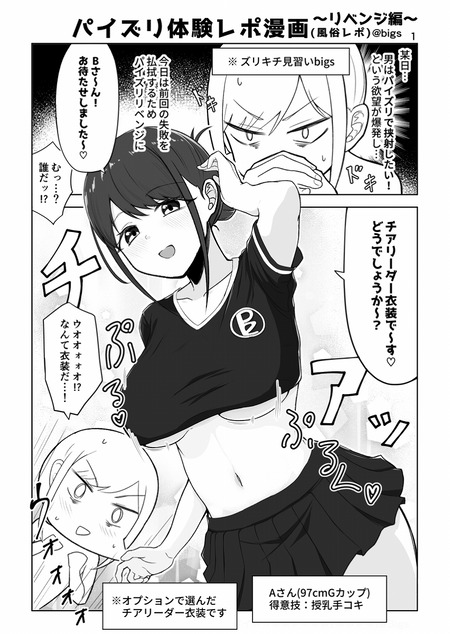 ノンフィクション風俗レポ：パイズリ体験のすべてを漫画で紹介