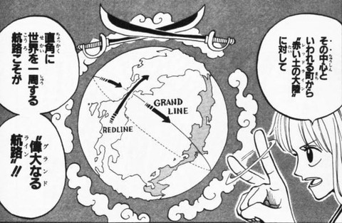 レッドライン　グランドライン