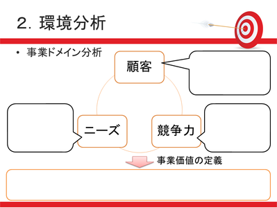 �����٥�λ��ȥɥᥤ��