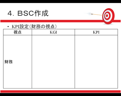 KGI&KPI@ºâ̳