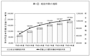 ÁêÃÌ·ï¿ô¤Î¿ä°Ü