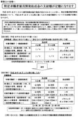 �ó��⡡�ٵ���ѹ�