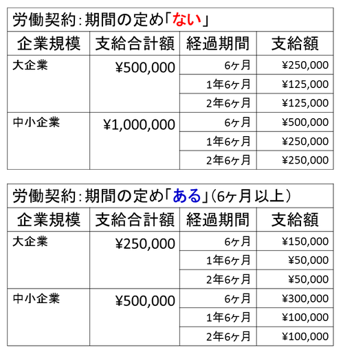 �ɸ�ϫƯ�Ը��Ѱ��경���̾����