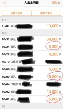 【チャリティーセット】募金しました。