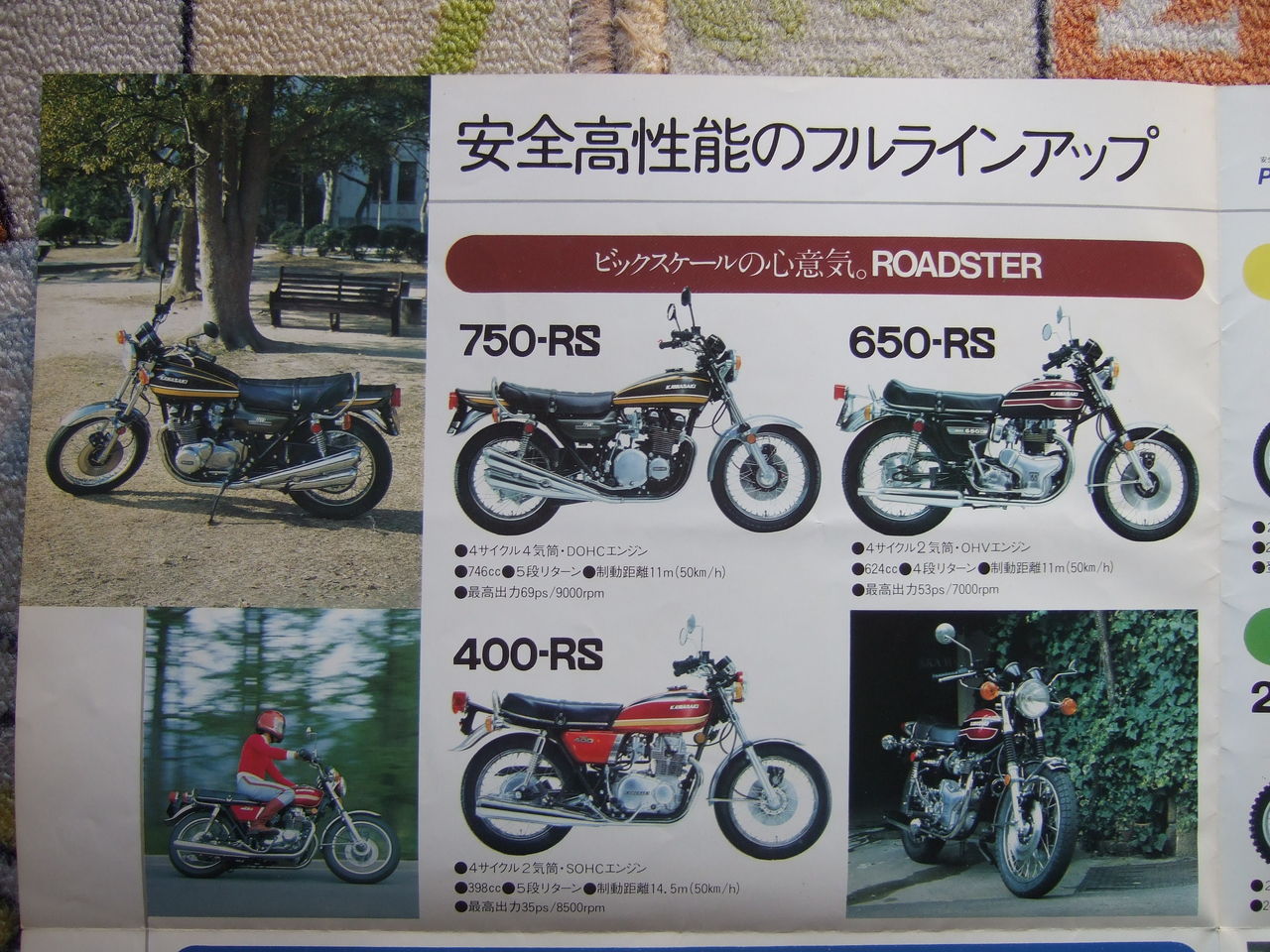 絶版 Kawasakiパーツカタログ650-RS:W3当時もの 絶版 Kawasakiパーツカタログ650-RS:W3当時もの