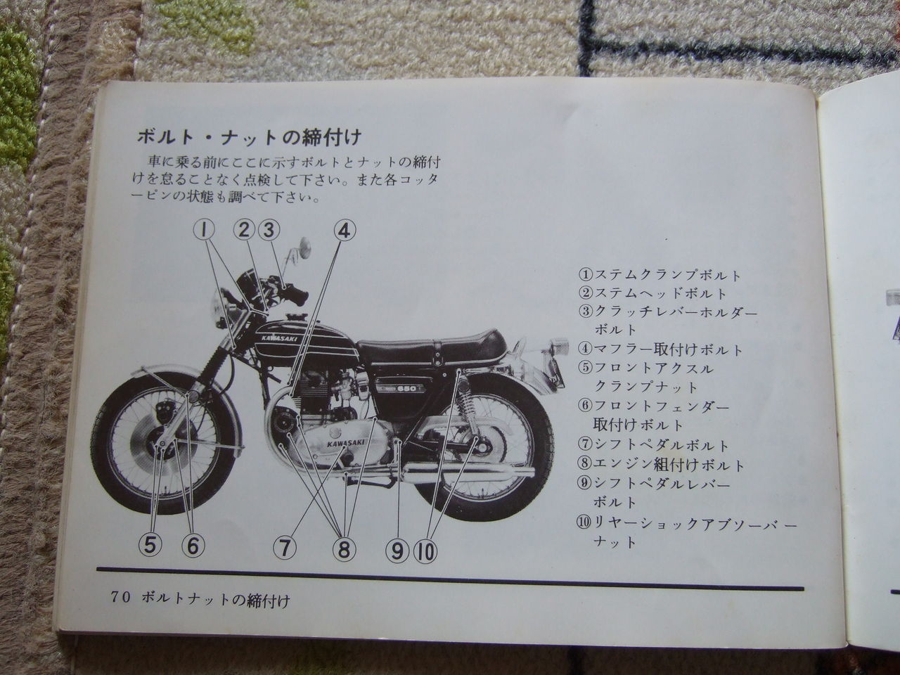 KAWASAKI カワサキ 650RS：W3 パーツリスト