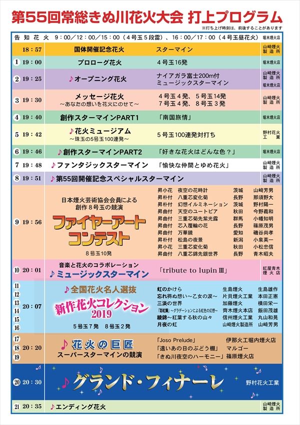 常総きぬ川花火は本日 8 11 開催決定 常総市 Soba De Sova 常総きぬ川花火は本日 8 11 開催決定 常総市 Soba De Sova